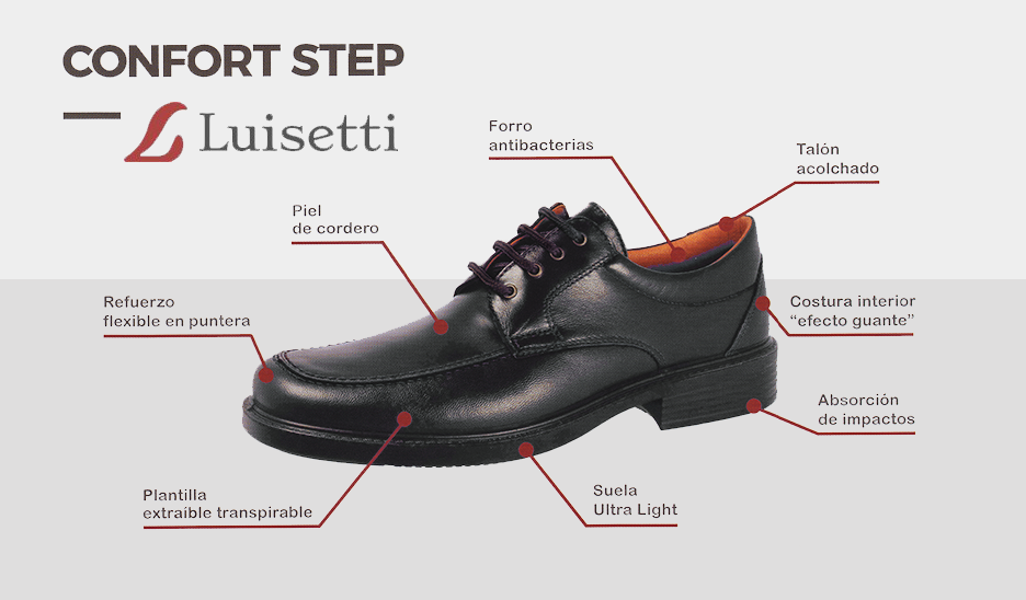Descubre los zapatos más cómodos de Luisetti 